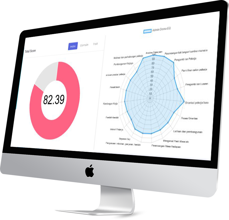 OfficeCentral Business Audit